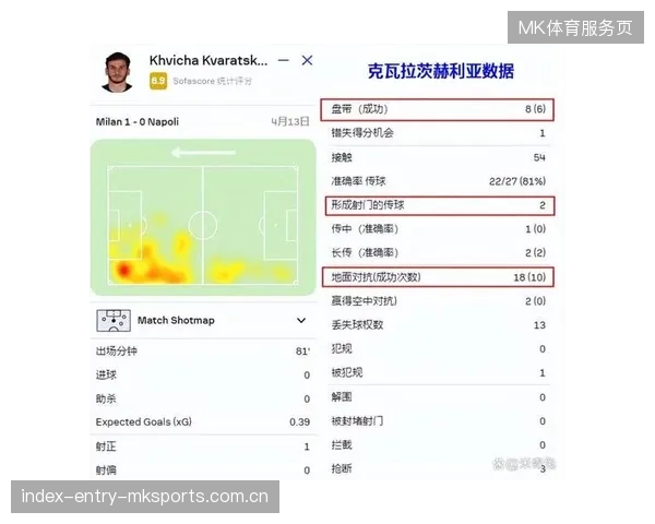 AC米兰的高压战术：如何让对手在压力下崩溃